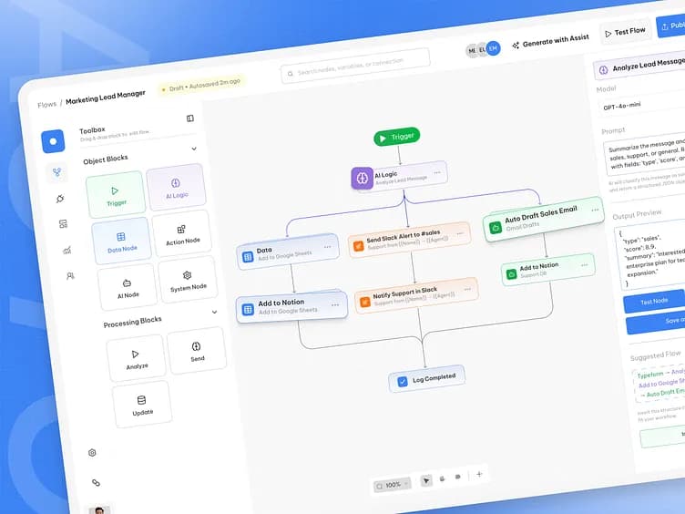 Executive operational AI dashboard and business systems